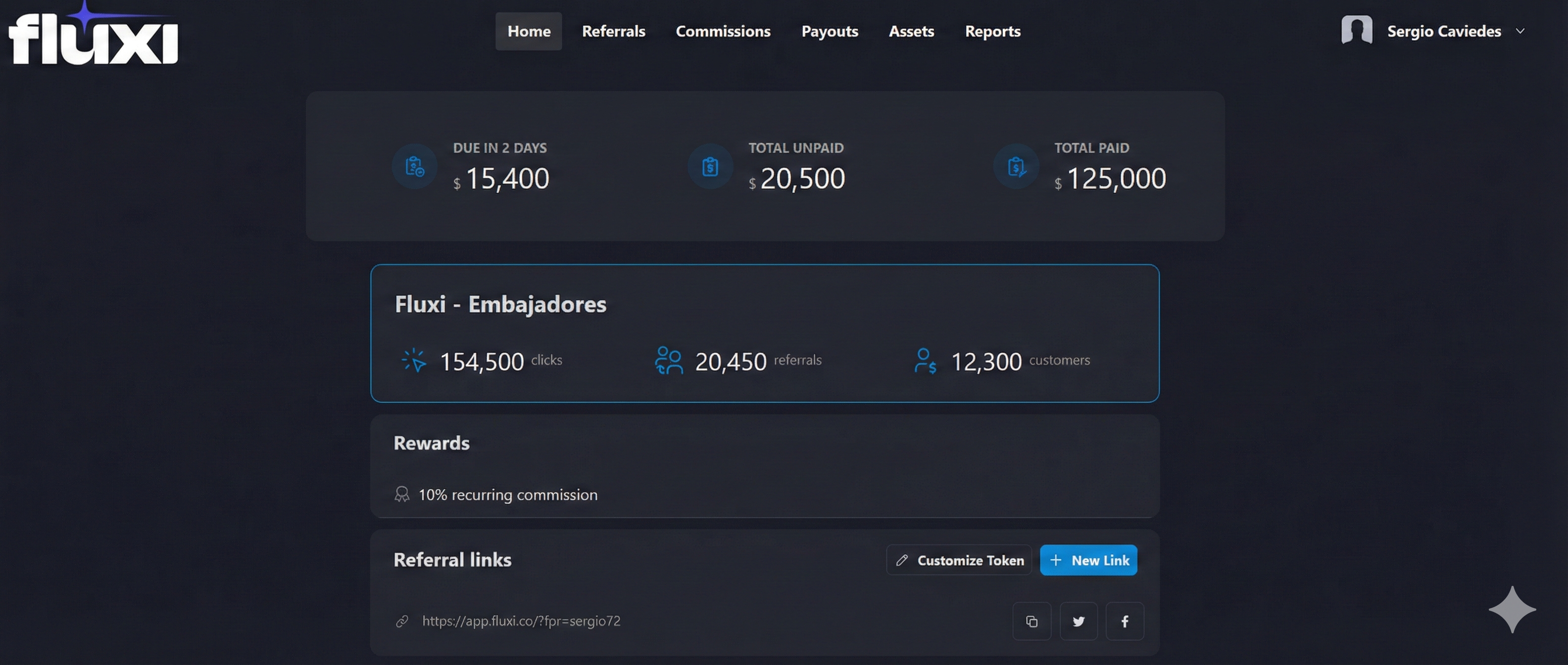 Dashboard principal de embajadores Fluxi